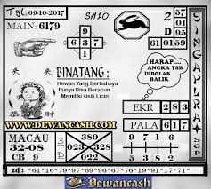 Prediksi Togel Singapore Senin 09 10 2017 Mbah Dewan Telah Berhasil Melakukan Terawangan Berikut Hasil Terawangan Jitu Dari Mbah Dewan Sydney Mainan Rabu