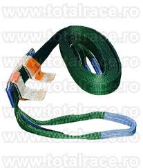 Protectie Chinga Textila Model Dyneema Cu 2 Bretele Pentru Muchii Taioase Pentru Preturi Stoc Date Tehnice Accesati Http Garden Hose Personalized Items