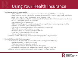 Check spelling or type a new query. International Student Health Insurance Plan Overview Ppt Video Online Download