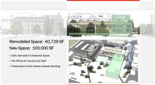 We did not find results for: Our Future Home Department Of Atmospheric Sciences The University Of Utah