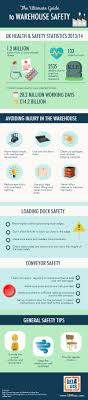The Ultimate Guide To Warehouse Safety Uk Health Safety Health And Safety