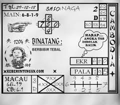 Website Angka Jitu Prediksi Togel Cambodia Sabtu 29 Desember 2018 Permainan Angka Sydney Singapura
