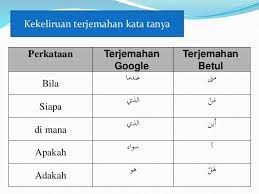 Online bahasa arab inggris tahsin tahfidz kuliah islam standar lipia/saudi. Kesilapan Terjemahan Bahasa Melayu Bahasa Arab Dalam