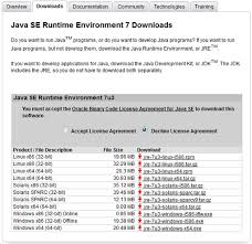 Java is a very interesting application that allows you to play games online, chat with people all around the world, calculate your mortgage interest, and view images in 3d, just to name a few. Java Offline Installer Java Runtime Environment 32bit Free Offline Installer Download