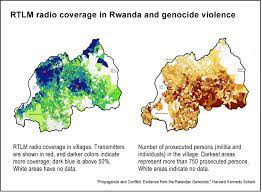 Ferdinand nahimana (born 15 june 1950) is a rwandan historian, who was convicted of incitement to genocide for his role in the rwandan genocide. Propaganda Media Effects And Conflict Evidence From The Rwandan Genocide The Journalist S Resource