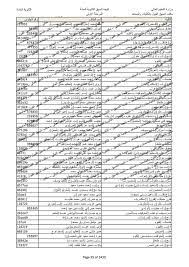 ويمكن متابعة البث المباشر لأعمال المؤتمر من خلال الرابط التالي: Adxsjrtb3vxnbm