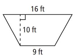 In this trapezoid worksheet, students examine given data and compute the area of trapezoids. Worksheet 10 2 Form G Honors Area Of Trapezoids Rhombuses And Kites Flashcards Quizlet
