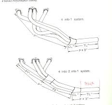 Exhaust Length Exhaust Pipe Induction