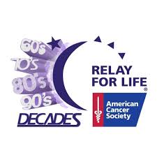 Image From Https Pbs Twimg Com Profile Images 530709303896719361 Bklewflm Jpeg Relay For Life Relay Life