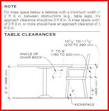 98 Reference Of Built In Dining Room Bench Dimensions In 2020 Dining Table Dimensions Dining Table Height Wooden Kitchen Table