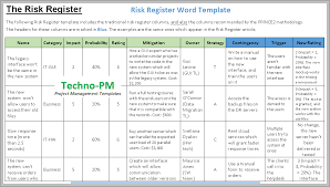 Issue log template free download. Risk Register Template Excel Free Download Project Management Templates