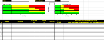 Risk Assessment Template Assessment Risk Risk Management