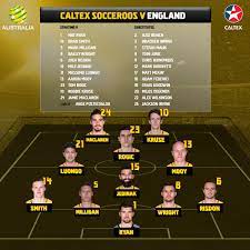Southgate explains why lingaard and alli left out of england squad. Socceroos On Twitter Good Morning Australia Here S How We Line Up Tonight When We Take On England Engvaus Gosocceroos