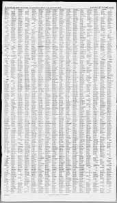 El Paso Times From El Paso Texas On October 21 2001 80
