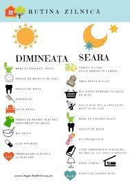 Îl poți ruga pe copilul tău să o decoreze cu niște carioci și să o lipească pe spălatul mâinilor poate părea o povară pentru cei mici, până înțeleg necesitatea regulilor de igienă personală la copii. Pin On Alex