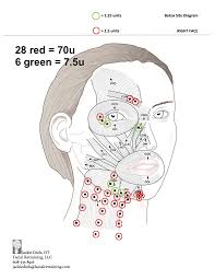 Maybe you would like to learn more about one of these? Angelina Jolie And Bell S Palsy And Maybe Botox Buildmybod Health