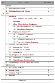 Video ini berisi tentang soal soal latihan diklat penguatan kepala sekolah berserta kunci jawaban (latihan post test) part 1 youtu.be culcvev wtm membeli pelatihan prakerja platform pijar mahir youtu.be 6rsp5g ayag soal pre test pijar mahir sertifikasi ku meningkatkan penjualan mengguanakan dukung channel ini. Soal Penguatan Kepala Sekolah Cara Golden