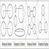 Contoh algoritma terkenal yang menggunakan kunci asimetris adalah rsa (riverst shamir adleman) dan ecc (elliptic curve cryptography). Jelaskan Jenis Komposisi Dalam Menggambar Brainly Co Id
