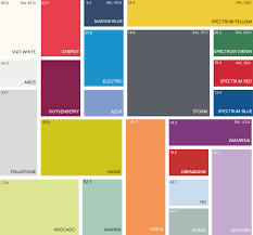 formica colours 01 education range doorset selector