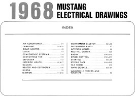 Thought i saw something online at west coast cougars? 1968 Mustang Wiring Diagrams Evolving Software