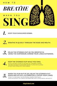 What is important to realize is how these physical attributes are used together to produce a sound. 540 Breathing Techniques For Singing Breathing Exercises For Singing Ideas In 2021 Singing Singing Tips Singing Lessons