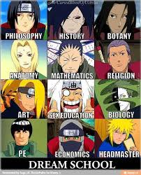Naruto Lemons Sasuke X Reader Funny Naruto Memes Naruto Funny Anime Naruto