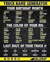 Pin By Page Under Construction On 18 Wheels Truck Names Truck Name Generator Trucking Life