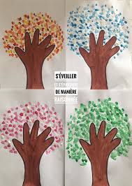 Activite Peindre Un Arbre Selon Les Saisons S Eveiller Et S Epanouir De Mani Carte D Anniversaire Bricolage Bricolage Printemps Maternelle Anniversaire Diy