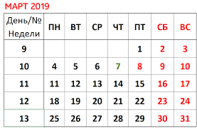 Kak Otdyhaem V Marte 2019 Goda 2021