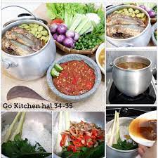 Pin On Masak Apa Hari Ini