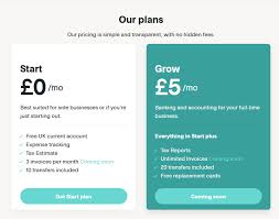 Beginner S Guide To The Coconut App Complete Review