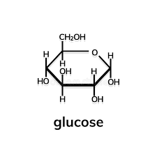 Glucose Or Dextrose Chemical Formula Ad Dextrose Glucose Formula Chemical Ad Chemical Formula Glucose Valentine Cards Handmade