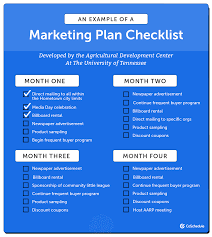 With so many new products being created, a strong marketing plan can be the difference between being just another patent holder and being in a. 34 Marketing Plan Samples To Build Your Strategy With 7 Templates
