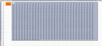 The Column Converting To Rows With Vba Code We Split The Data In A Column To Rows Each Row Will Have Thirty Data Excel Tutorials Excel Coding