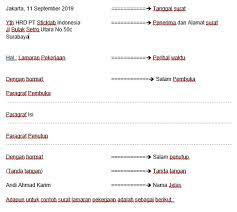 Paragraf pembuka, berupa tujuan surat lamaran pekerjaan, informasi perolehan lowongan. Contoh Surat Lamaran Pekerjaan Terbaru 2021 Nekopencil