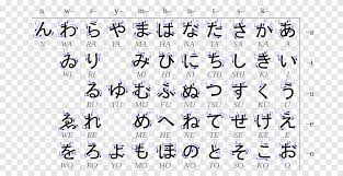 They do not represent unique meanings as kanji do. Hiragana Japanese Writing System Japanische Sprache Katakana Fu Katakana Alphabet Winkel Png Pngegg