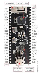 Pin On Esp