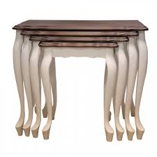 Fiskos sehpa modellerinin kampanyalarını görmek ve satın almak için hemen tıklayın! Country Sehpa Takimi Mobilya Modelleri Ve Indirimli Mobilya Fiyatlari Mobilya Baba