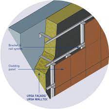 The rainscreen is the cladding or siding itself but the term rainscreen implies a system of building. Rainscreen Cladding