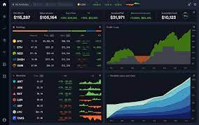 The 10 Best Crypto Portfolio Tracker Apps November 2019 By Block Influence Block Influence Medium