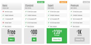 Wp Pricing Table Builder Responsive Pricing Plans Plugin For Wordpress Affiliate Table Aff Builder Wp Pricing With Images Pricing Table How To Plan Plugins