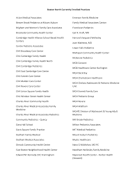 Boston North Currently Enrolled Practices Acton Medical Associates Beaver  Brook Pediatrics at Mount Auburn Brigham and Women's F