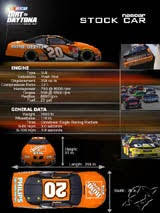 Nascar dirt to daytona faq by warhawk platform: From Dirt To Daytona Ign