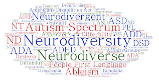 People with autism spectrum disorder describe what stimming is and what it feels like. 40 Words Associated With Neurodiversity Ongig Blog