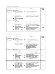 We did not find results for: Contoh Soal Menentukan Informasi Tersurat Teks Beserta Pembahasannya