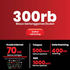 Jejak karier nathalie holscher, calon istri komedian sule. Halo Unlimited Get Unlimited Access To Applications Telkomsel