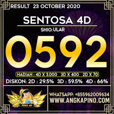Hasil Result Sentosa 4d 23 October 2020 In 2020 Lottery Tips Tips Online Jackpot