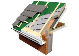 We did not find results for: Pitched Roof Insulation Mannok Insulation