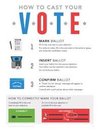 Voter Services Lawrence County Pennsylvania