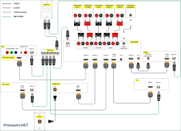 How many wires are in each of these cables (don't count grounds, which are bare or green)? Wiring Diagram For Hdmi Cable